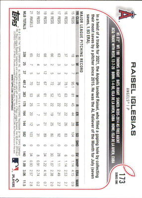 Baseball card back displaying statistics and player info for Raisel Iglesias, Los Angeles Angels