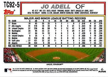 Baseball card showcasing Jo Adell stats at Angel Stadium from Topps Update series