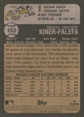 Baseball card of Isiah Kiner-Falefa from 2022 Topps Heritage Texas Rangers MLB