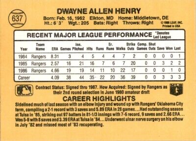 Dwayne Henry Texas Rangers 1984-1986 statistics card showcasing career highlights