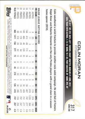 Baseball trading card featuring Colin Moran Pittsburgh Pirates player stats and performance data