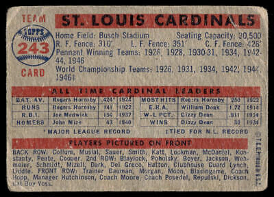 Vintage St. Louis Cardinals trading card featuring player statistics and achievements