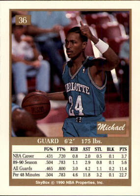 Basketball trading card of Micheal Williams in teal Charlotte Hornets uniform