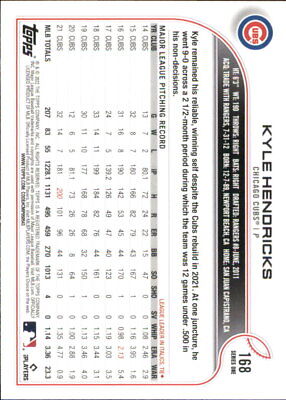 Baseball card featuring Kyle Hendricks Chicago Cubs statistics and player info