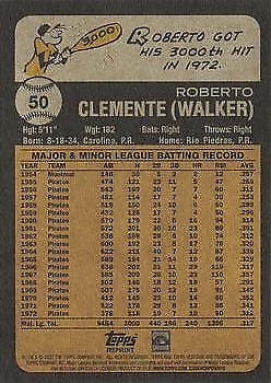 Vintage 1973 Topps Heritage card featuring Roberto Clemente’s batting stats for Pittsburgh Pirates