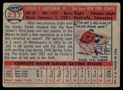 Vintage 1957 Topps baseball card of Foster Castleman, New York Giants trading cards