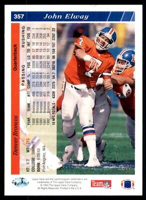 Football trading card of John Elway in orange jersey for 1993 Upper Deck Broncos #357