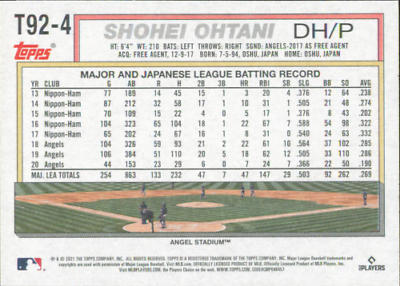 Baseball card of Shohei Ohtani with batting stats at Angel Stadium, Topps Update collection