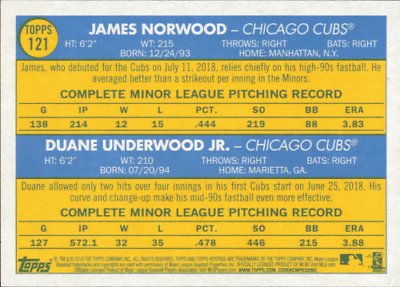 Baseball card featuring Duane Underwood and James Norwood MLB statistics from Topps Heritage