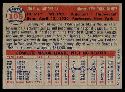 1957 Topps baseball card of Johnny Antonelli, New York Giants pitcher for trading cards collectors