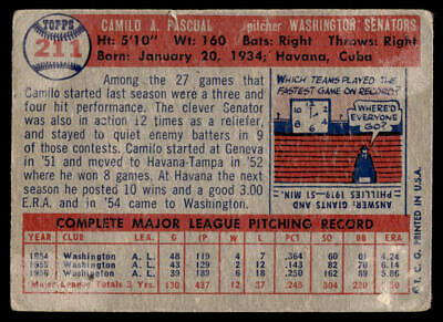 Vintage 1955 Topps Baseball Card featuring Camilo Pascual’s statistics and biography