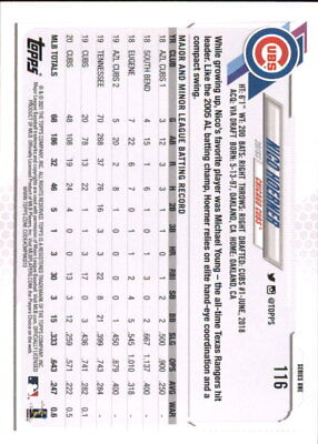 Nico Hoerner Future Stars Baseball Card featuring Chicago Cubs logo and statistics