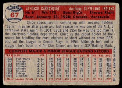 Vintage 1956 Topps Baseball Card of Chico Carrasquel from Cleveland Indians Trading Cards