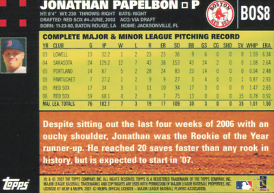 2007 Red Sox Topps #BOS8 Jonathan Papelbon baseball card with pitching statistics and information