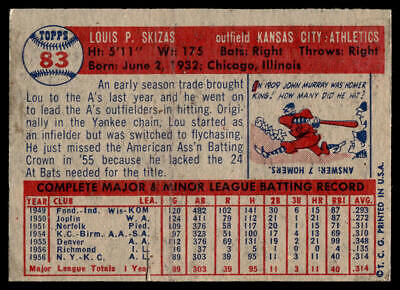 Vintage 1955 Topps Lou Skizas baseball card showcasing statistics and biography