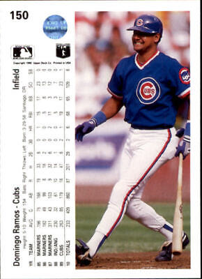 1990 Upper Deck Domingo Ramos Chicago Cubs player at bat in blue uniform