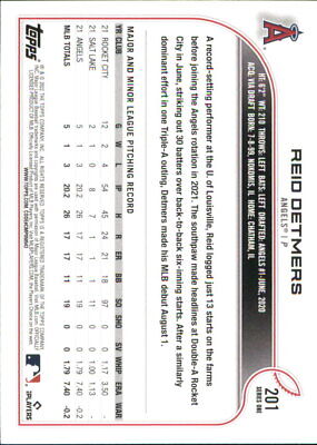 Baseball trading card featuring Los Angeles Angels player Reid Detmers statistics