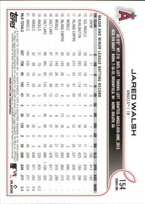 Baseball card back featuring player stats for Jared Walsh of the Los Angeles Angels