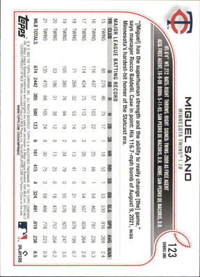 Baseball card featuring Miguel Sano Minnesota Twins stats on white background with red accents