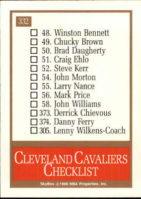 Cleveland Cavaliers team card from 1990 NBA Properties showcasing the Cavaliers team