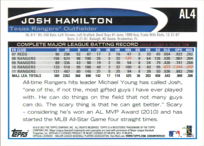 Baseball card of Josh Hamilton showcasing statistics and quote for Texas Rangers American League