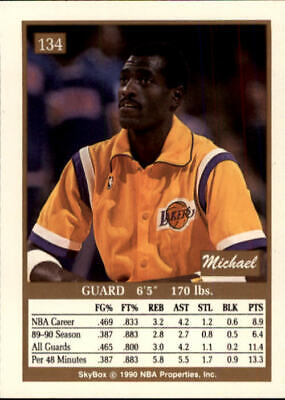 Basketball trading card of Michael Cooper in Los Angeles Lakers yellow polo shirt