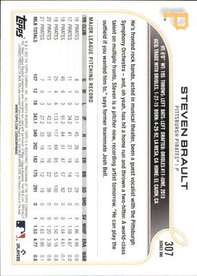 Baseball card back displaying player statistics for Steven Brault, Pittsburgh Pirates MLB Baseball Card