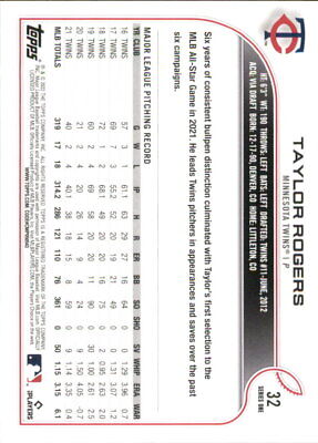 Taylor Rogers Minnesota Twins MLB Baseball Card displaying player statistics and data