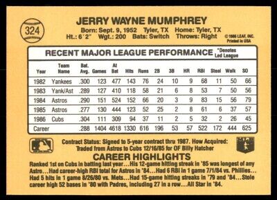 Baseball card featuring Jerry Mumphrey’s MLB stats and highlights from the 1980s