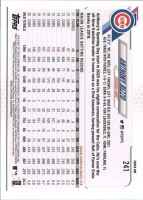 Baseball card of Anthony Rizzo featuring Chicago Cubs logo and player statistics