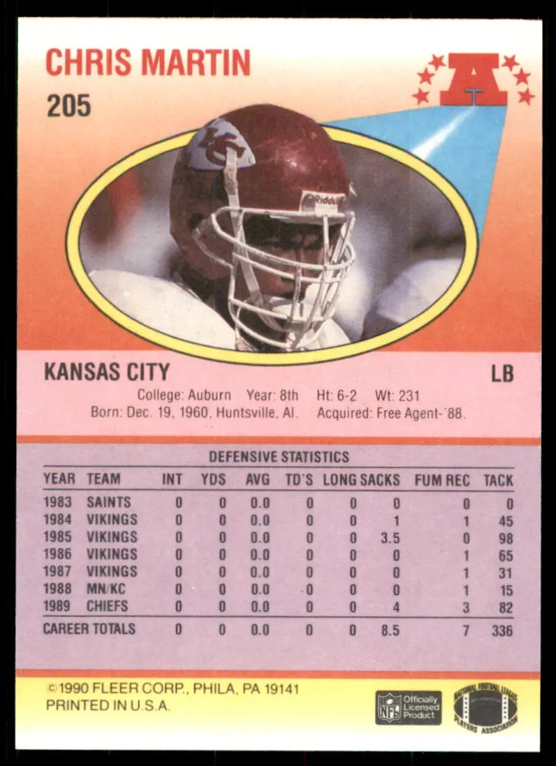 1990 Fleer Chris Martin Rookie Kansas City Chiefs #205