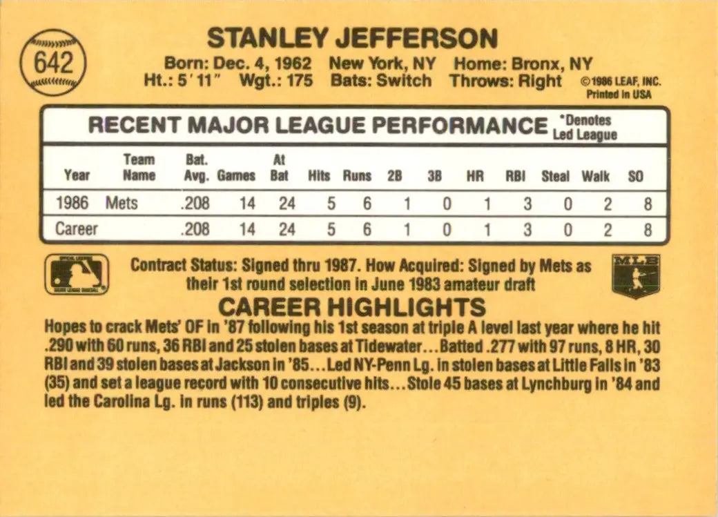 1987 Donruss Stan Jefferson Rookie New York Mets #642