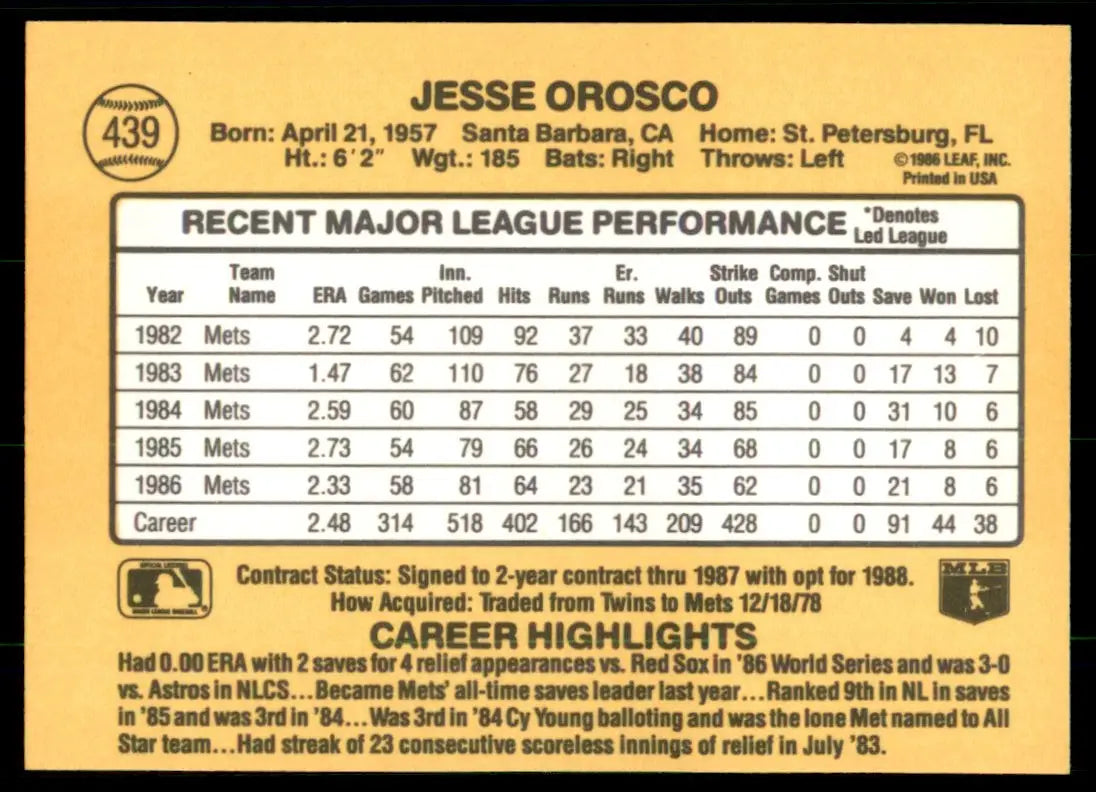 1987 Donruss Jesse Orosco New York Mets #439