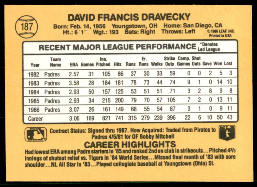 1987 Donruss Dave Dravecky San Diego Padres #187