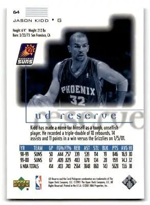 Jason Kidd basketball card from 2000-01 UD Reserve trading cards collection