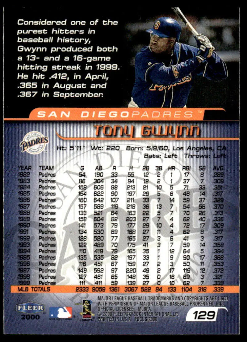 Baseball card featuring Tony Gwynn’s statistics from the San Diego Padres