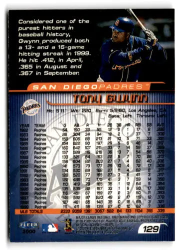 2000 Fleer Focus Tony Gwynn NM baseball card back showcasing original gloss details