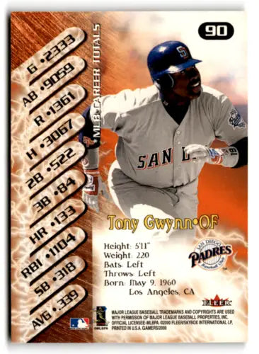 Tony Gwynn baseball card from 2000 Fleer Gamers with original gloss, Near Mint condition