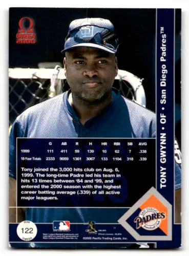 Tony Gwynn baseball card 2000 Pacific Omega original gloss Padres ID 59021