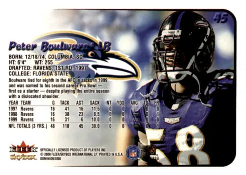 Peter Boulware football card from 2000 SkyBox Dominion with original gloss finish