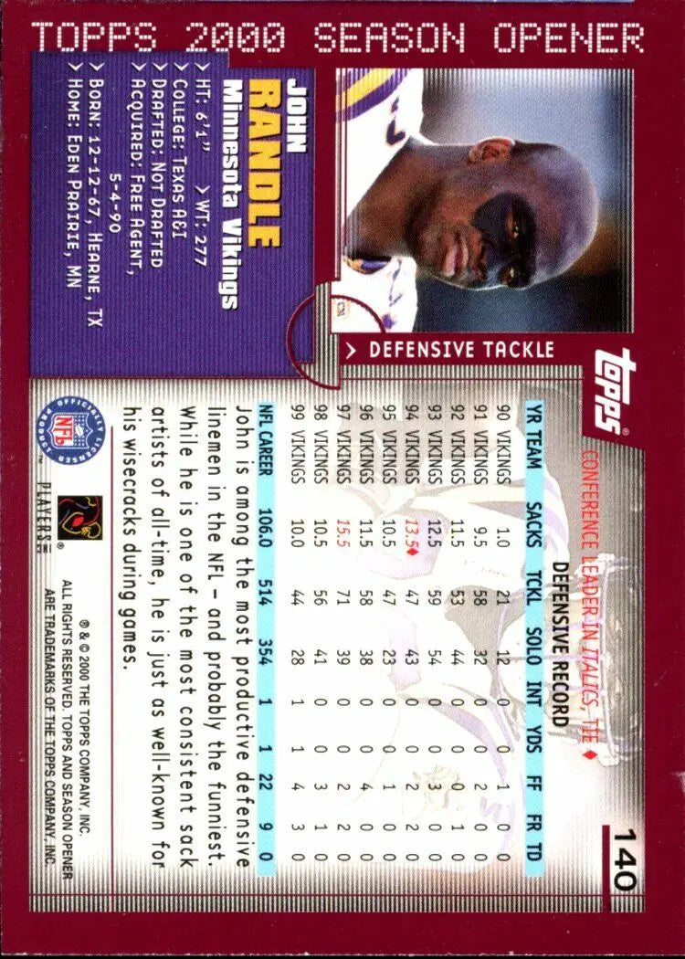 Topps John Randle 2000 Season Opener Football Card Minnesota Vikings NFL #140