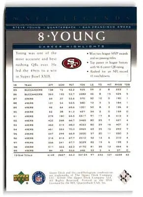 Steve Young Upper Deck Legends Football Card for San Francisco 49ers collectors