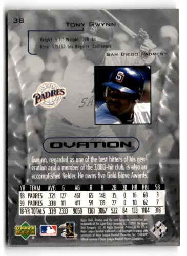 Tony Gwynn baseball card from Upper Deck Ovation with original gloss, NM-MT condition