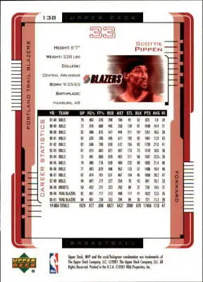 Back of 2001-02 Upper Deck MVP #138 Scottie Pippen Portland Trail Blazers Card