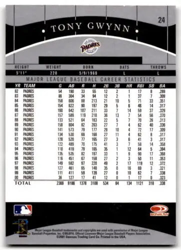 2001 Donruss Classics #24 Tony Gwynn baseball card back with original gloss Padres