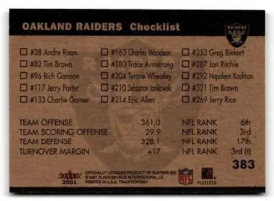 Oakland Raiders checklist card from 2001 Fleer Tradition #383 Raiders Team Leaders