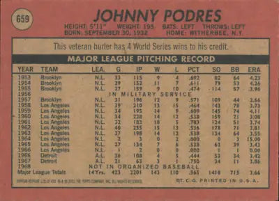 Johnny Podres baseball card back from 2001 Topps Archives San Diego Padres MLB