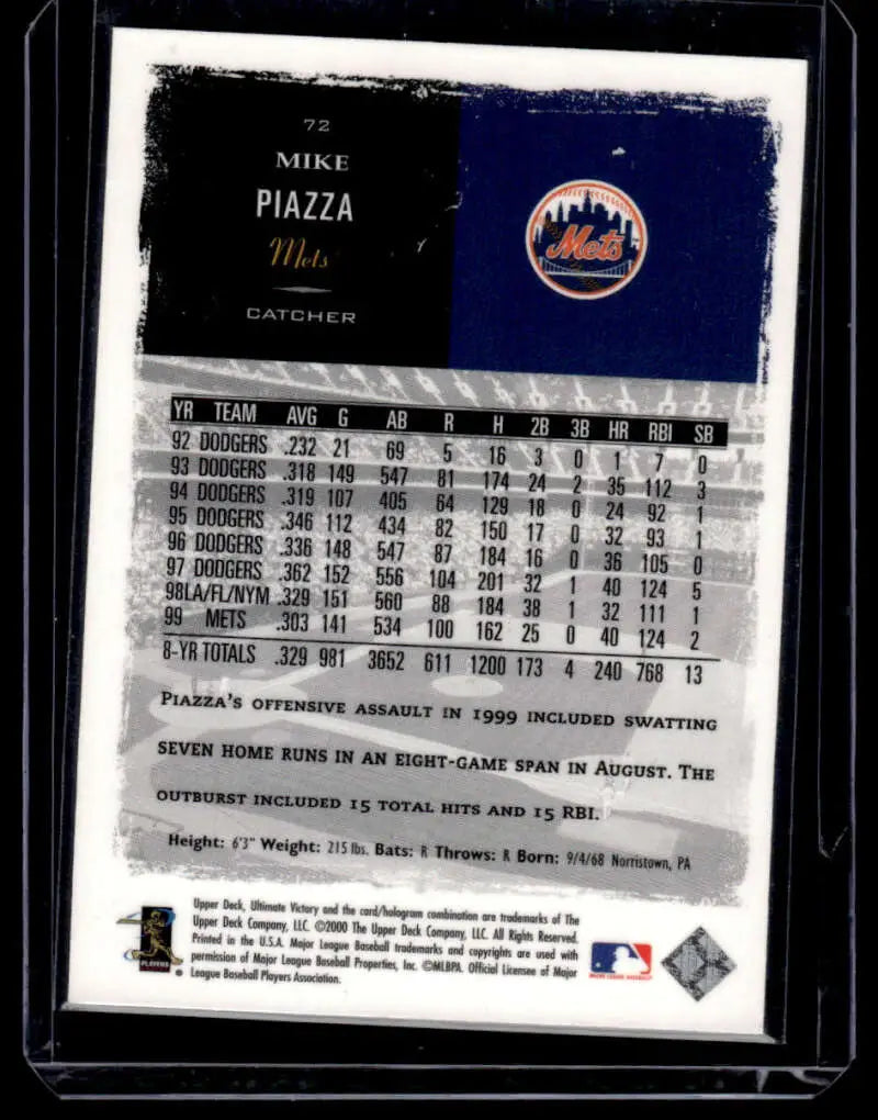 Mets team statistics and player info on 2001 Upper Deck Ultimate Mike Piazza card