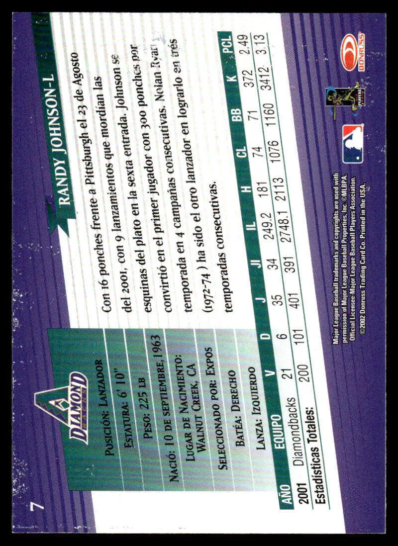 Randy Johnson 2002 Donruss Super Estrellas #7 baseball card in purple and teal