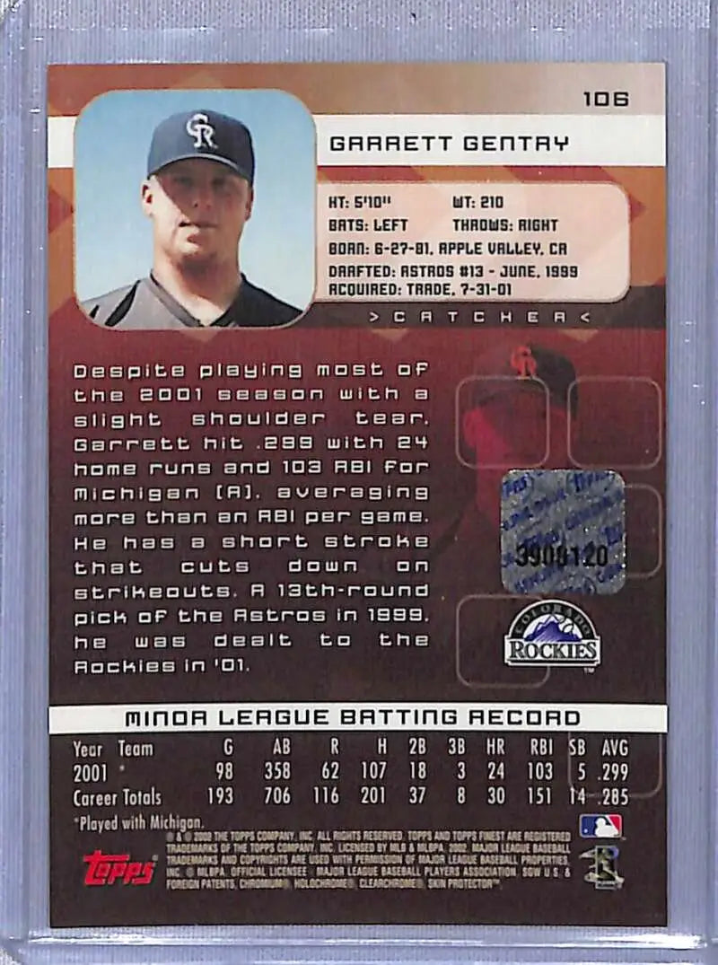 Garrett Gentry Baseball Card featuring Colorado Rockies stats and biography details